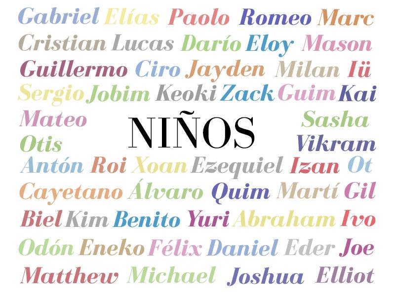 Nombres en francés que quedan bien con apellidos en español 7 amantini 3