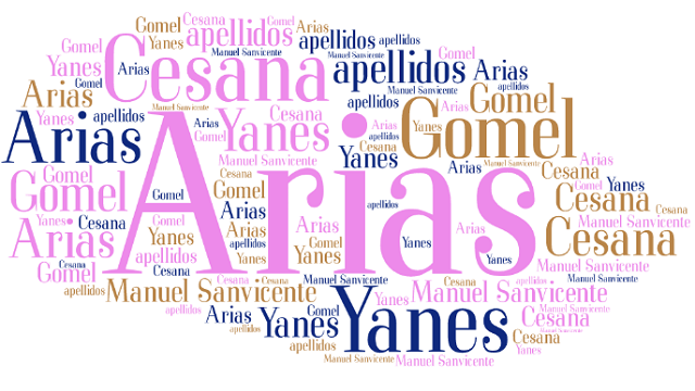 apellidos 1